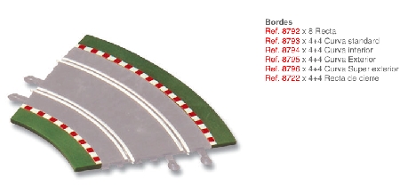 Bordes para curva super exterior