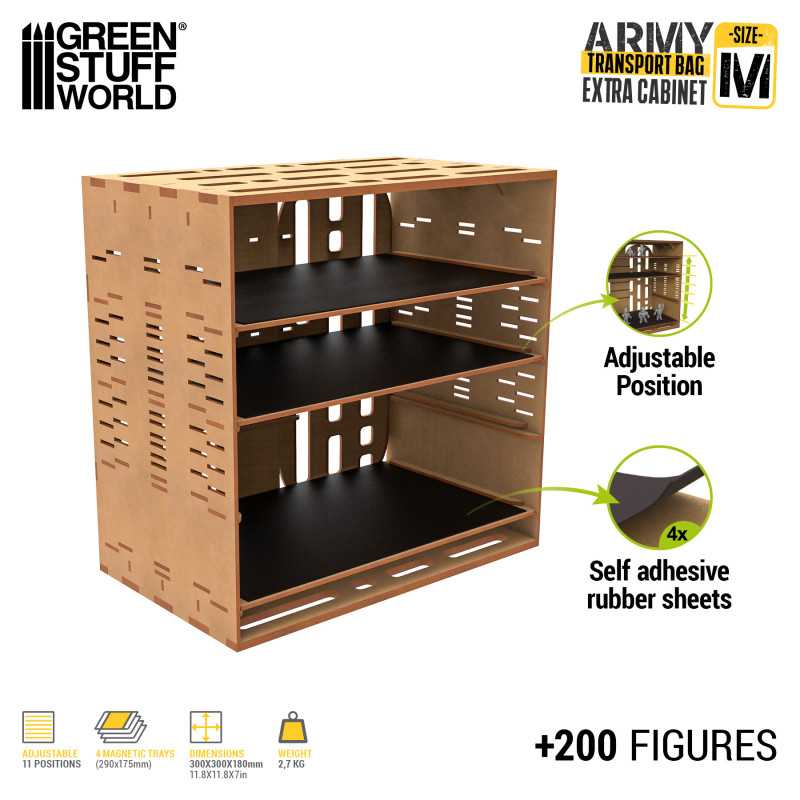 CAJONERA ADICIONAL PARA MALETÍN DE TRANSPORTE DE MINIATURAS – M